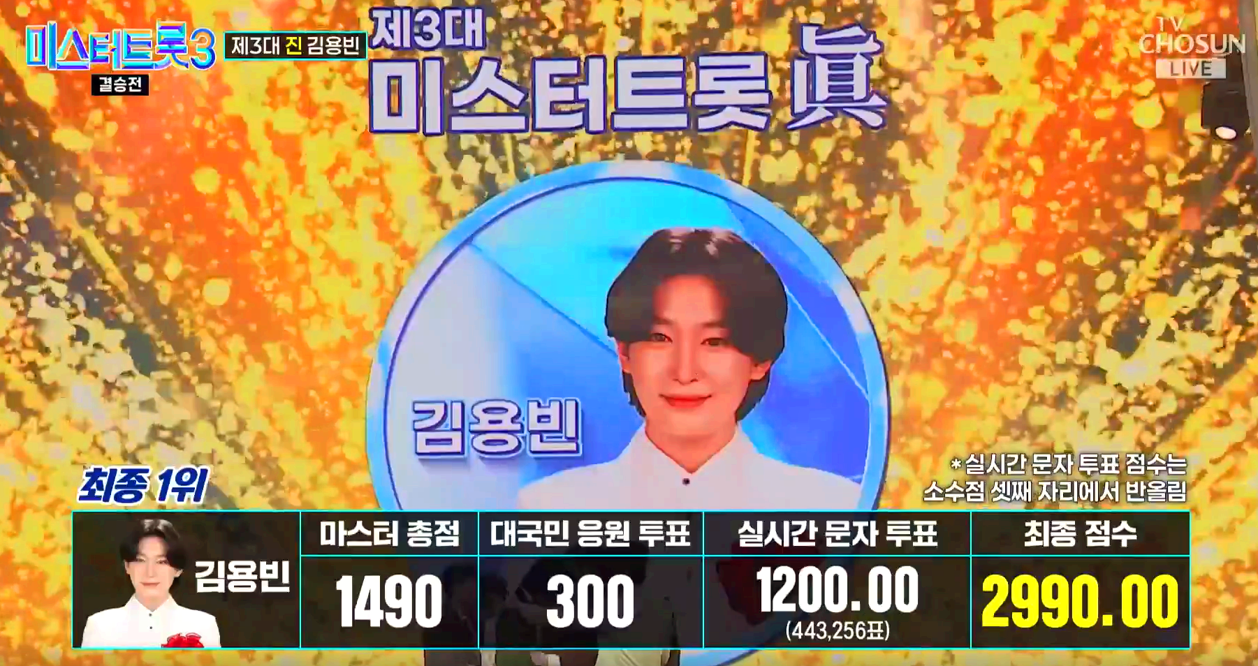 미스터트롯3 결승전