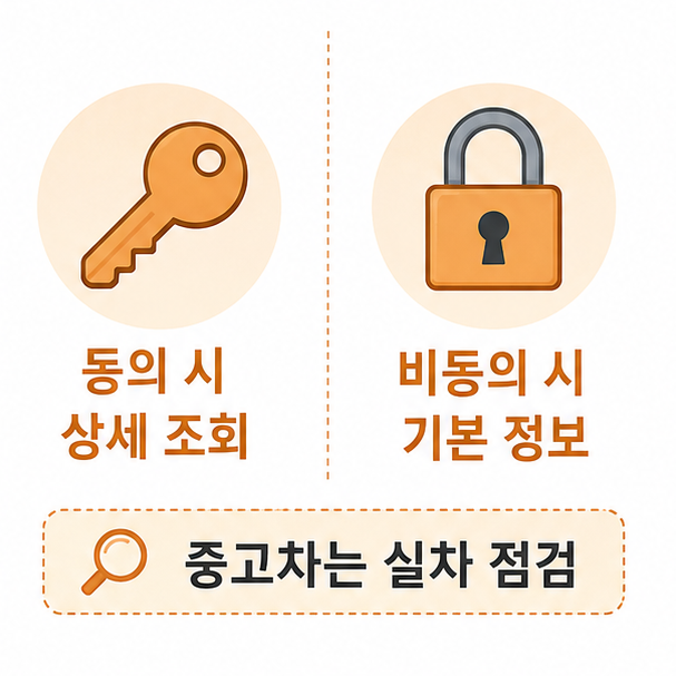 타인 차량 조회 동의별 범위 비교