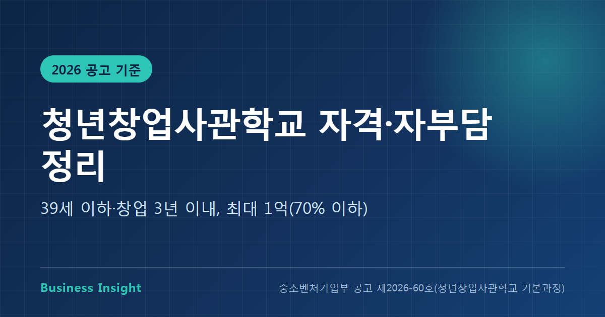 청년창업사관학교 핵심 요약