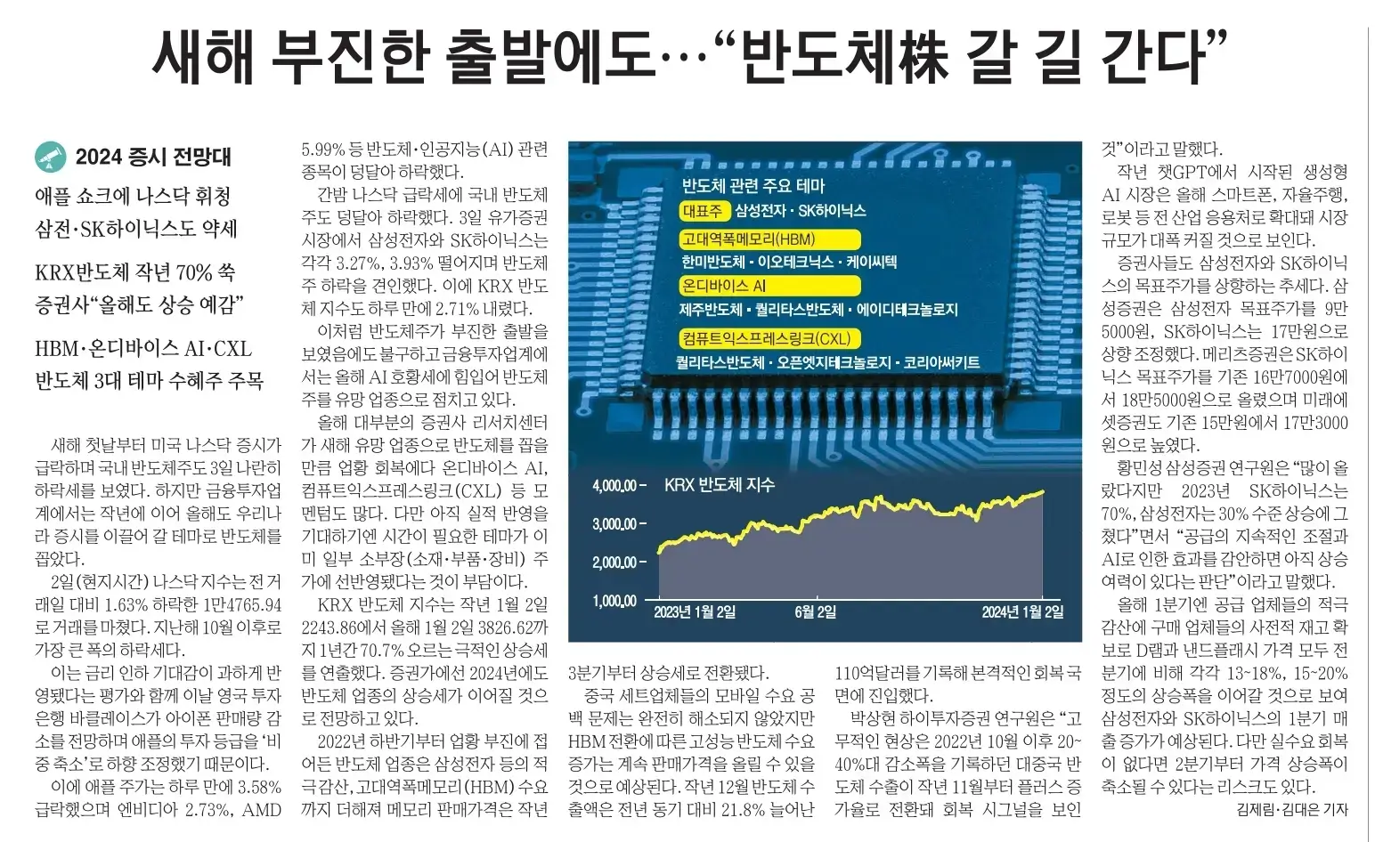 1월 4일 목 신문스크랩
