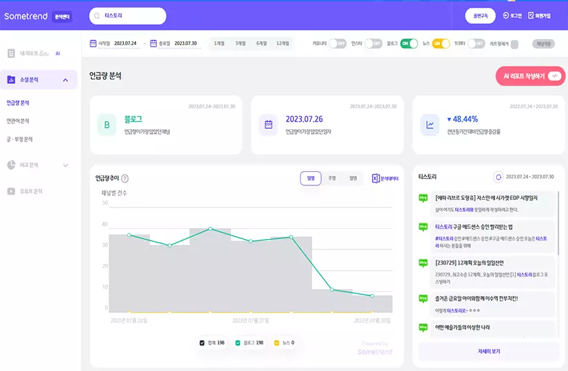 일단 저장해 두면 언제든 도움이 되는 사이트 Top8 - 알아두면 좋은 유용한사이트 Top.8 - · SNS 빅데이터 사이트
