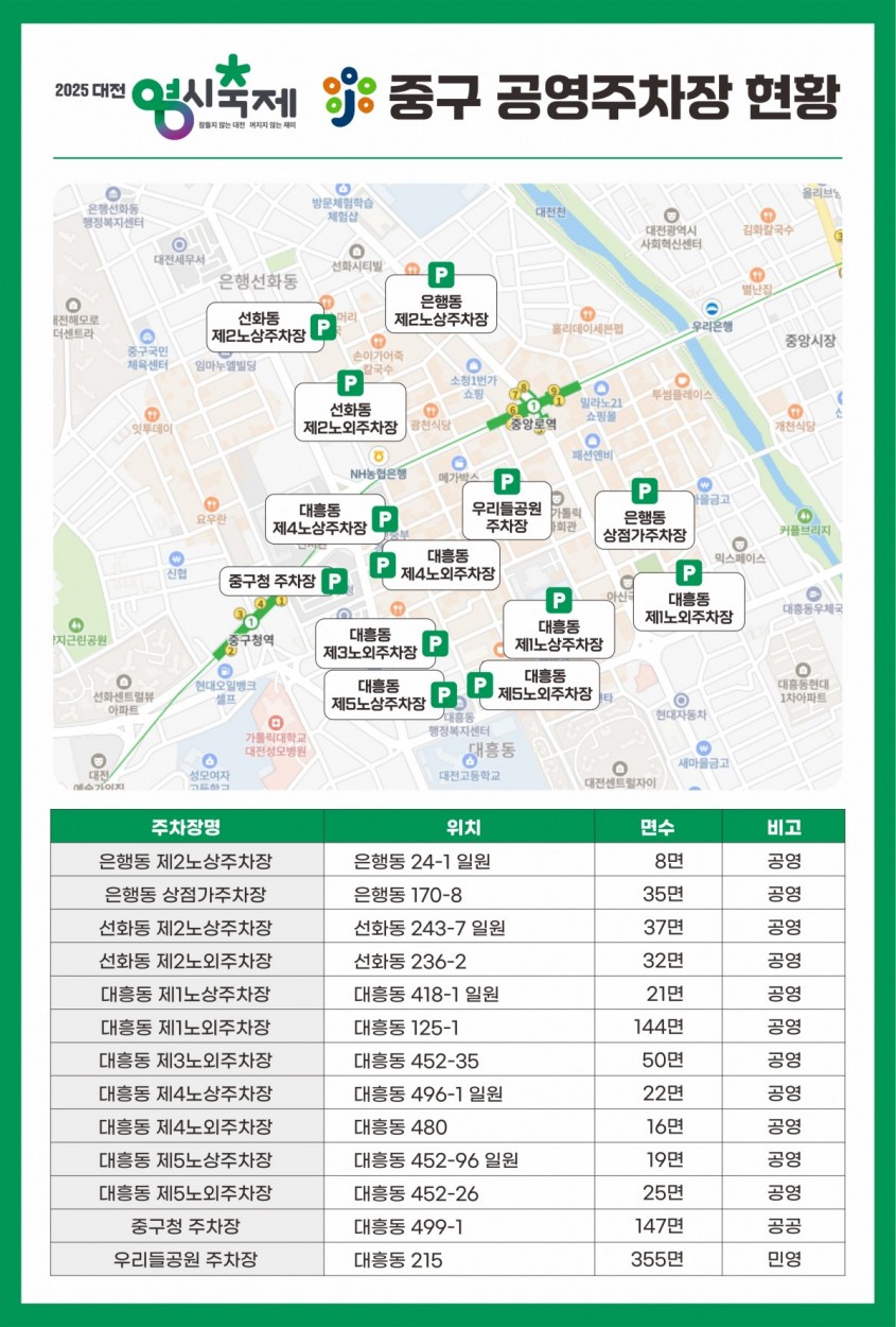 대전 영시축제
