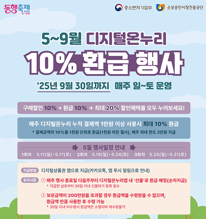 디지털 온누리상품권 환급행사