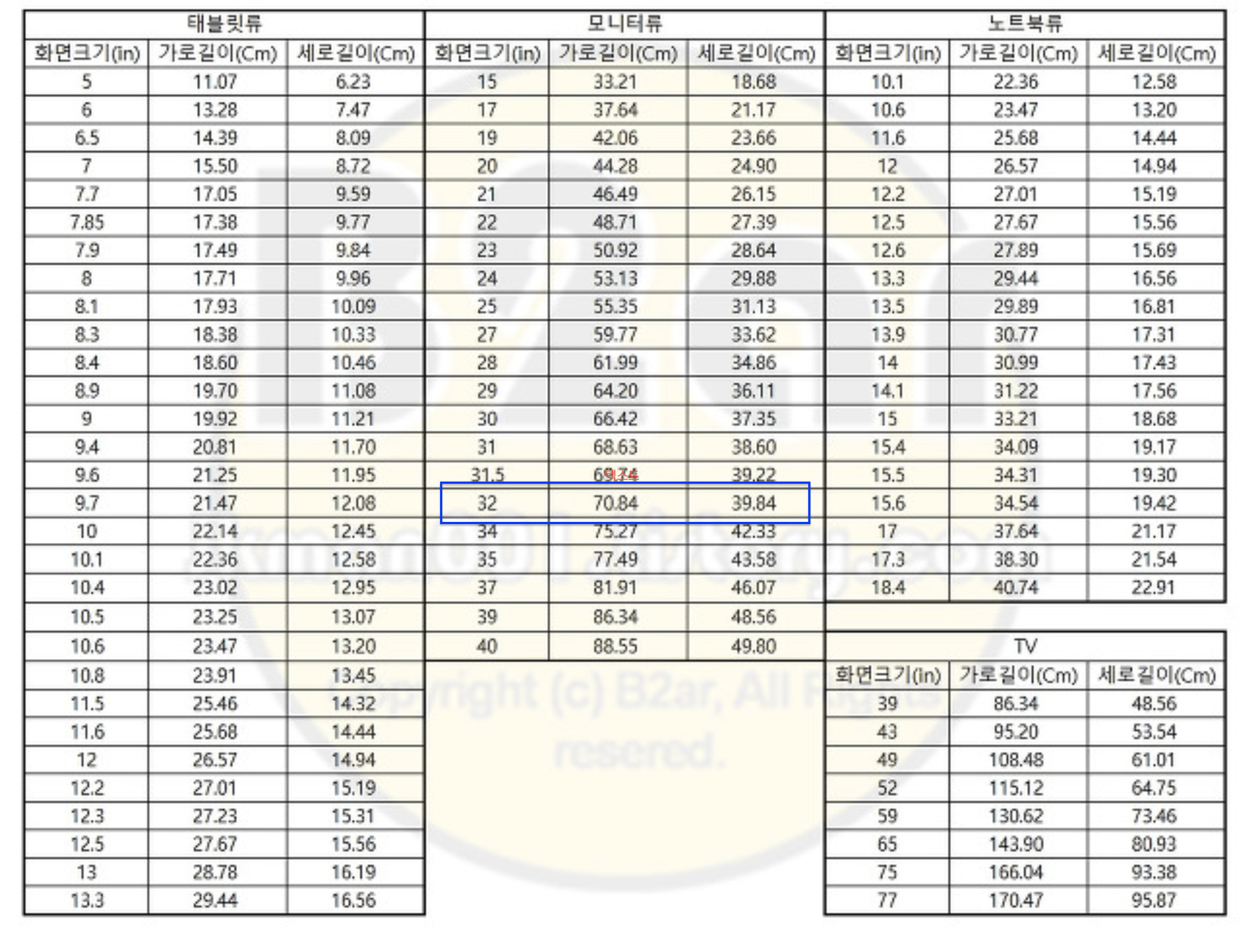 32인치 모니터 가로 세로 길이