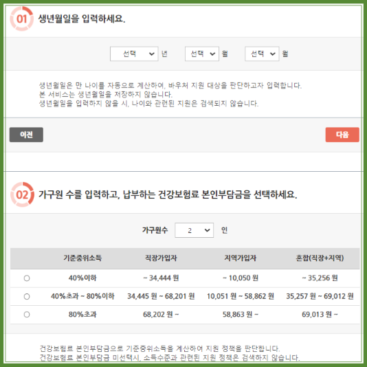 국민행복카드