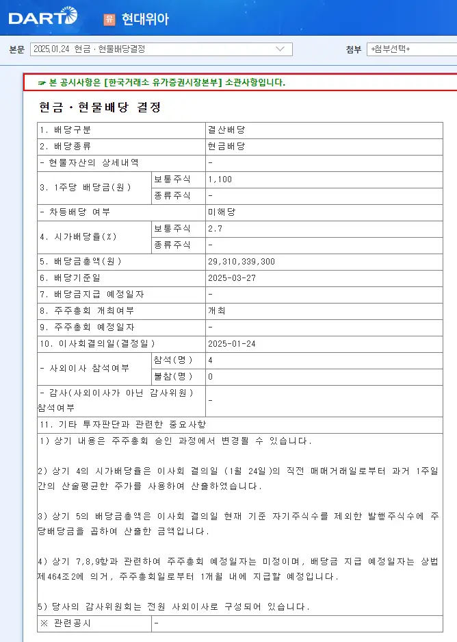 현대위아(011210) 2025년 2024 결산 배당