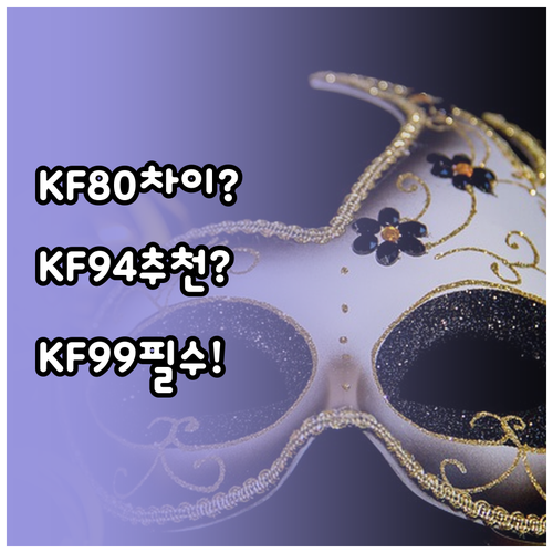 KF80 vs KF94 vs KF99..