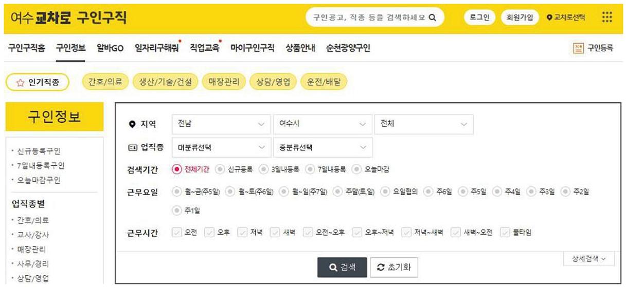 여수 교차로 구인구직