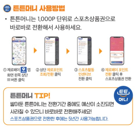 2025 튼튼머니 정보 및 적립방법, 사용방법 출처 : 국민체력100 홈페이지