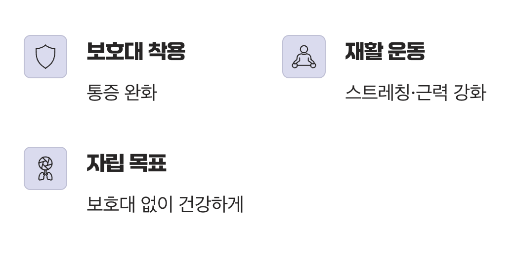 최고의 보호대는 바로 내 근육