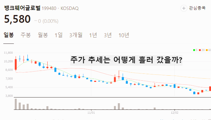 우원식 관련주 대장주 테마주 TOP10 : 국회의장