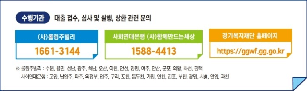 경기극저신용대출-문의방법-전화번호