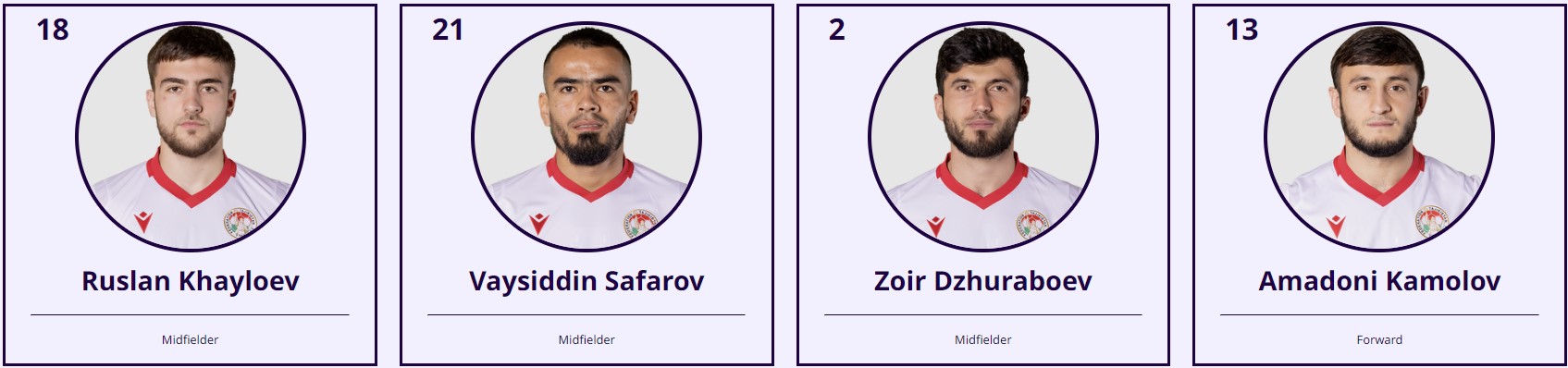 아시안컵 16강 타지키스탄 아랍에미리트 축구 중계 일정(+ 무료 시청 방법)