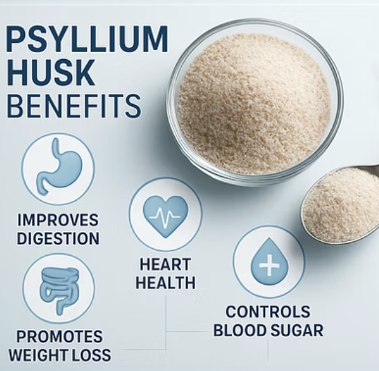 차전자피, 언제 먹어야 가장 효과 좋을까? (식전 vs 식후)
