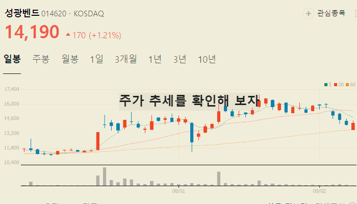대왕고래 프로젝트 관련주 대장주 테마주 수혜주 TOP7