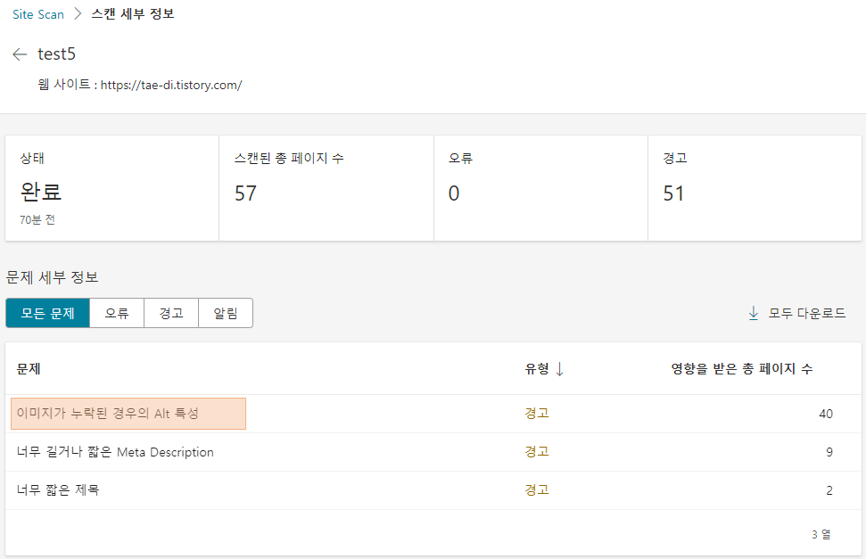Bing Site Scan 세부 정보
