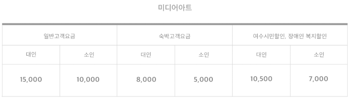 여수 예술랜드 리조트