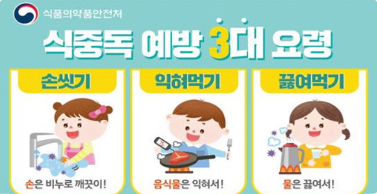 폭염 속 식중독 발생 주의 경고 관련 이미지