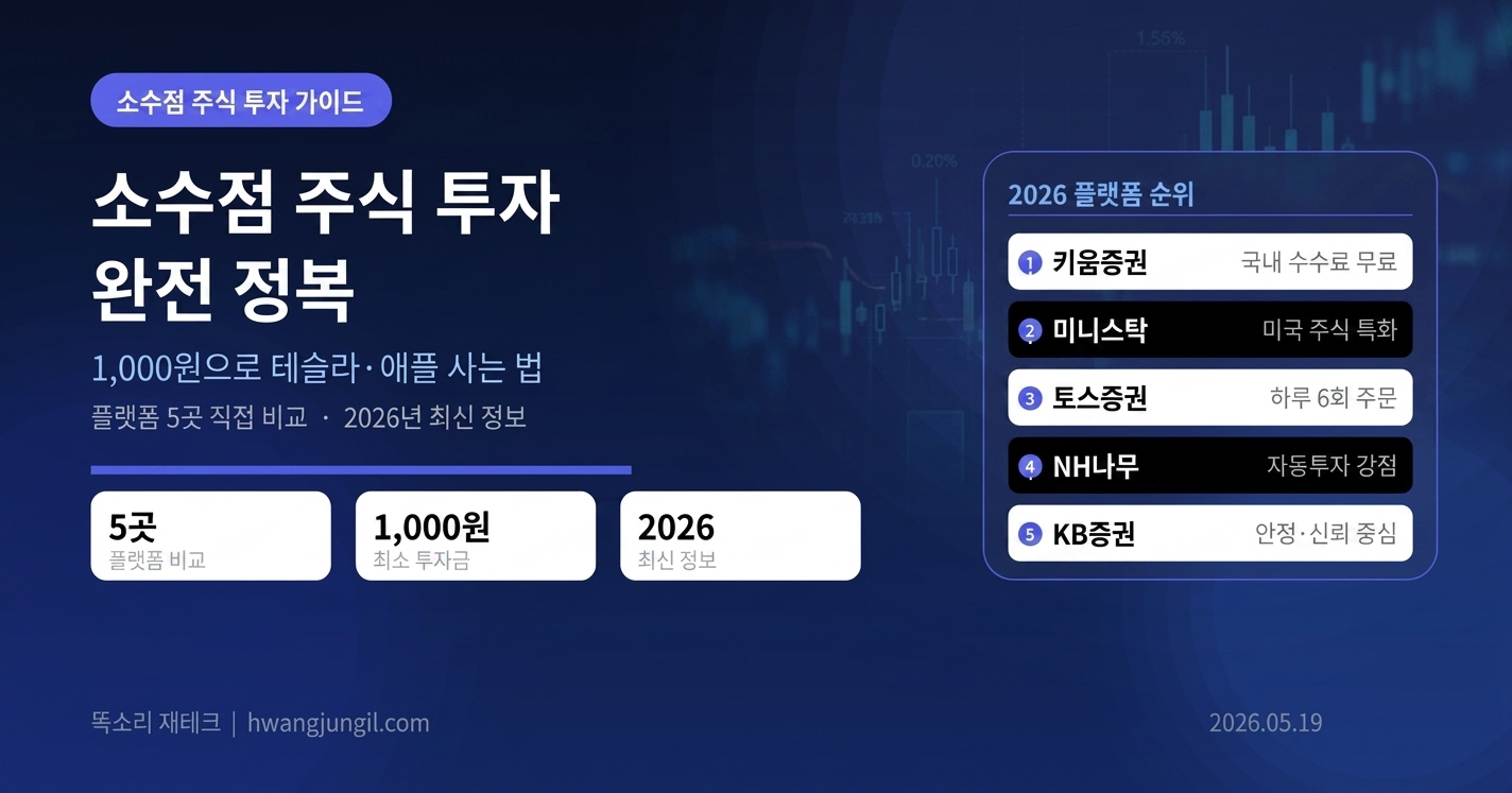 소수점 주식 투자 완전 정복