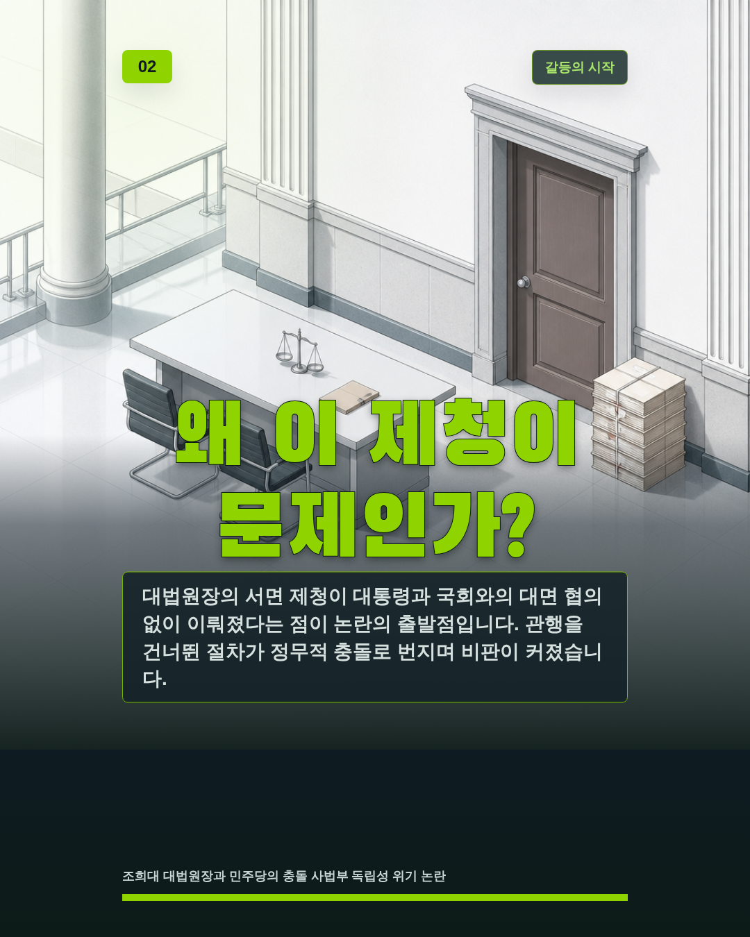 왜 이 제청이 문제인가?