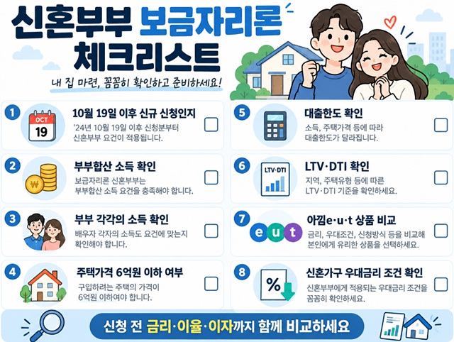 2026 신혼부부 보금자리론 기준 완화