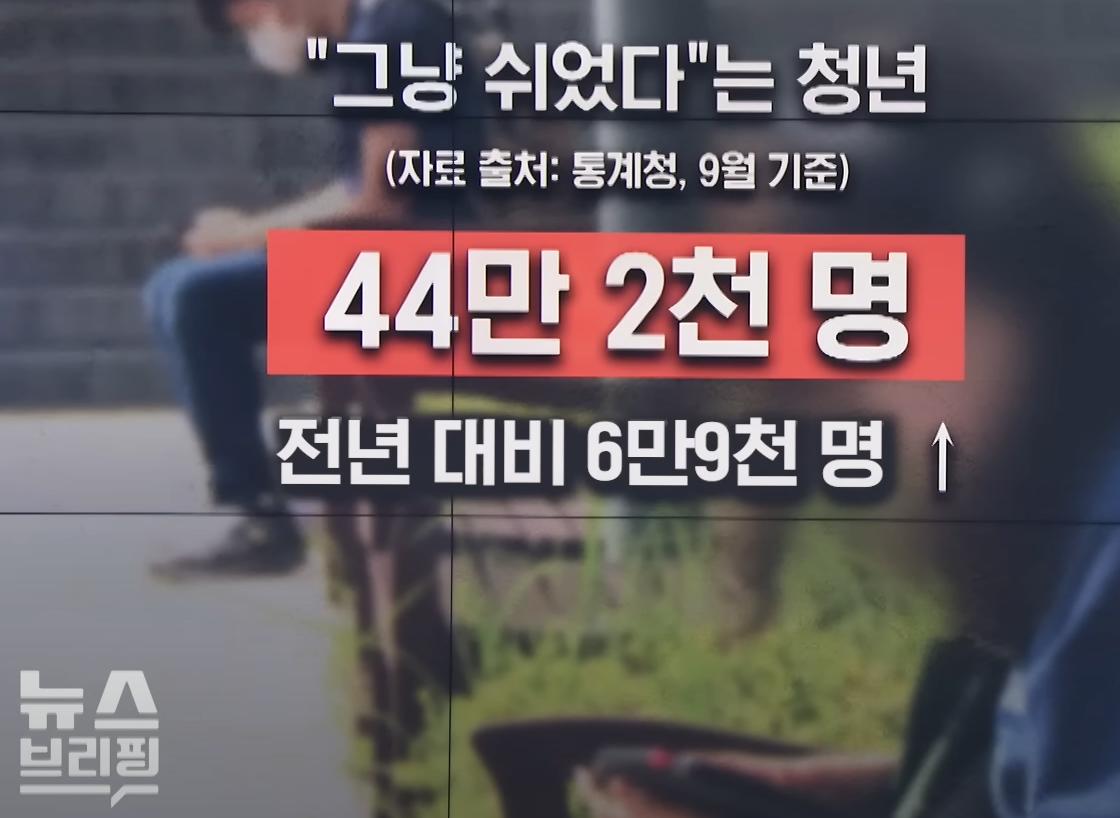 프리터족