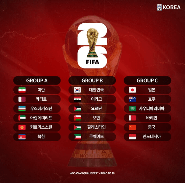 대한민국 대 요르단 티켓 예매