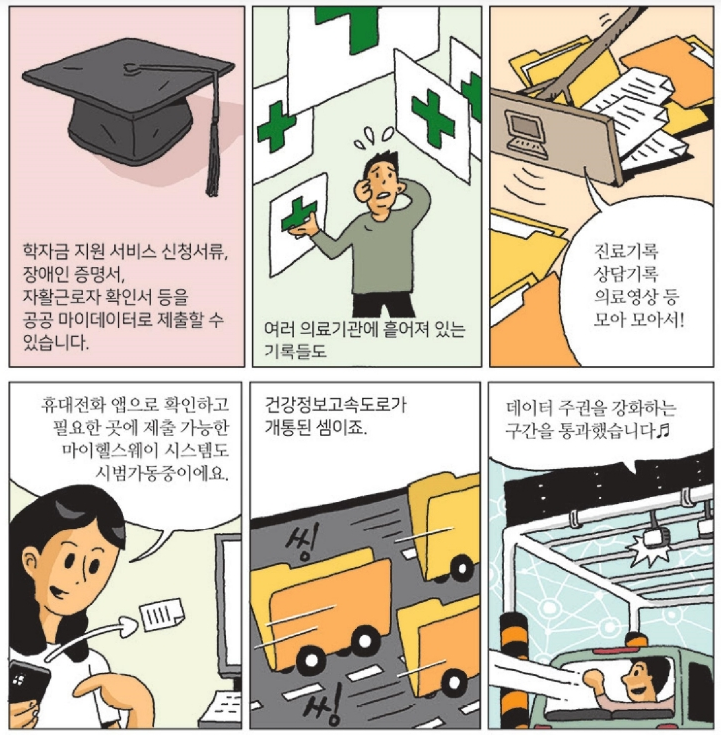 공공마이데이터 사용 만화