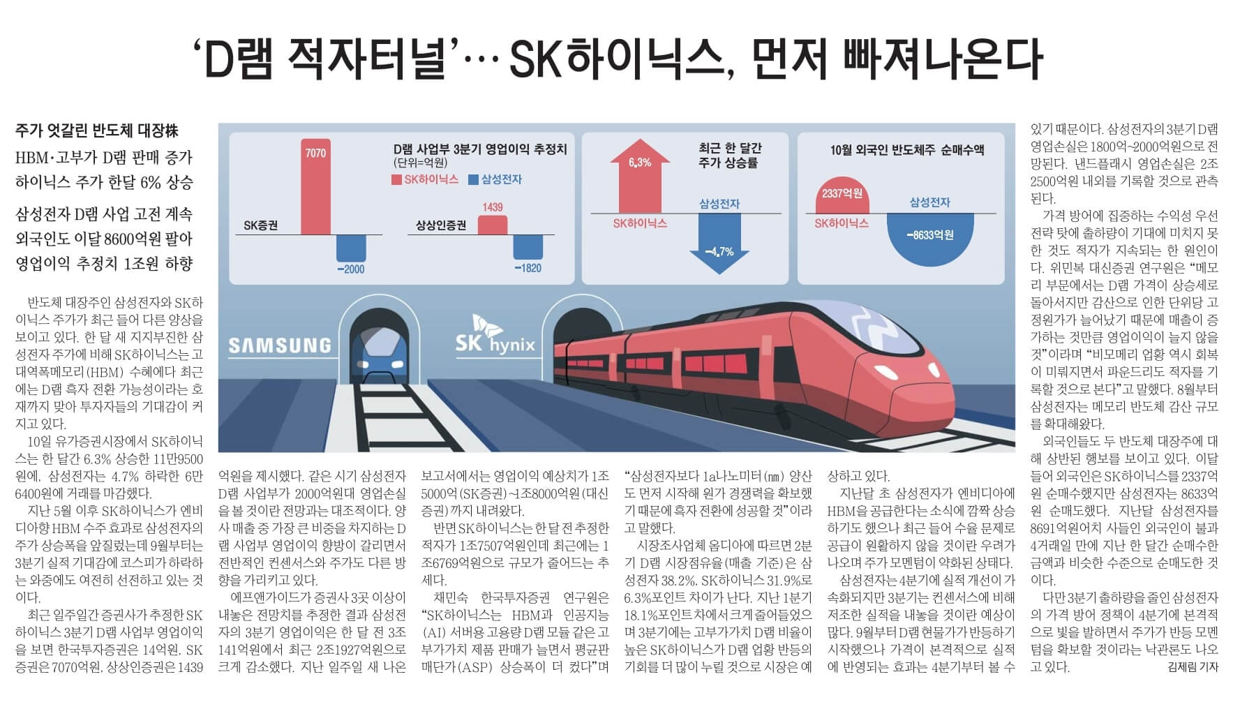 10월 11일 경제뉴스 부동산뉴스 신문스크랩