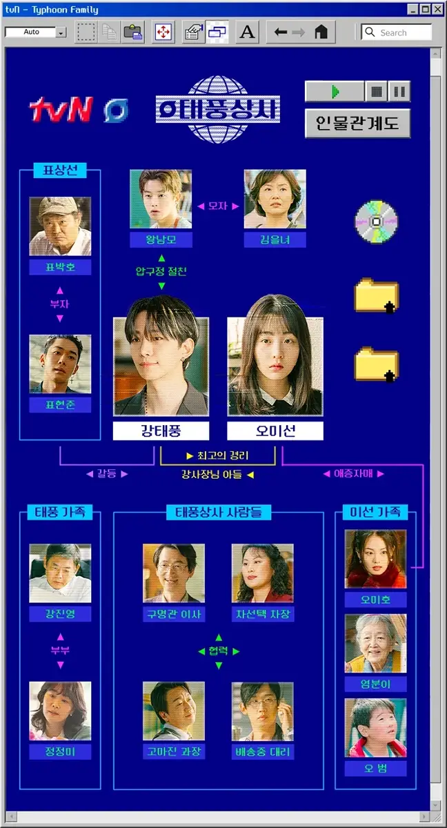태풍상사-출연진-OTT-인물관계도-tvN-드라마