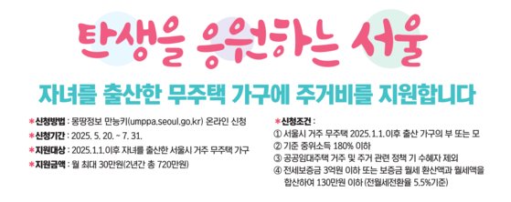 주거비 지원사업