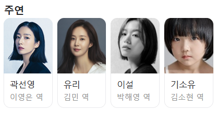 영화 침범 주연 곽선영 유리 이설 기소유