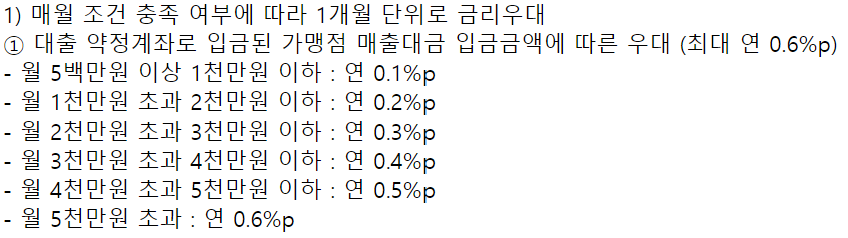 개인사업자 마이너스통장대출