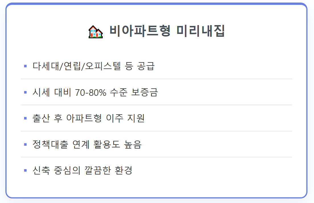 미리내집 비아파트형 장점 