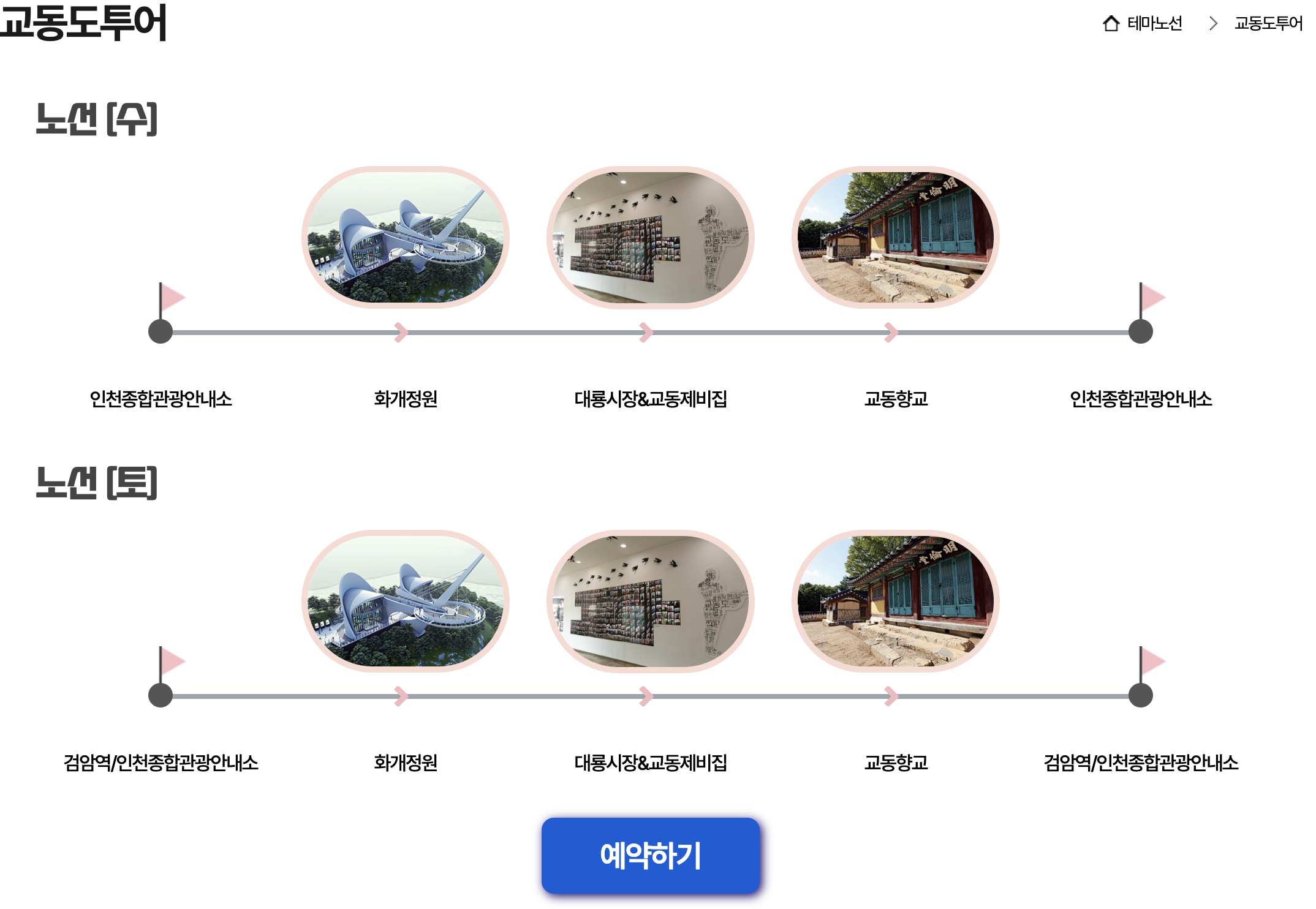 교동도투어 일정