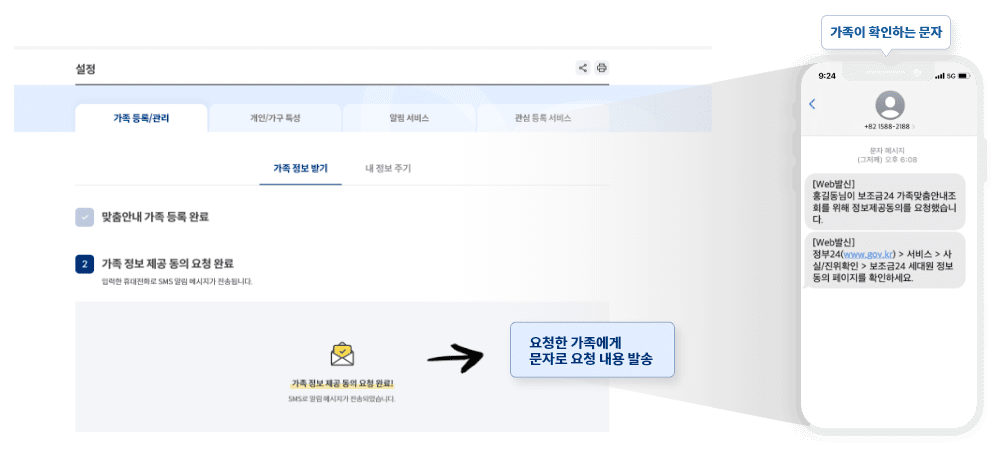 보조금24 이용방법 총정리