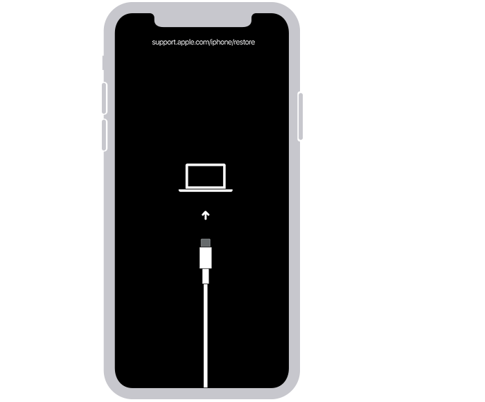 아이폰(iPhone) 암호를 잊어버린 경우, 암호찾기(비번분실)