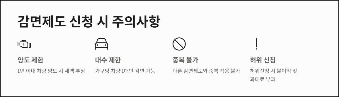 감면제도 신청 시 주의사항