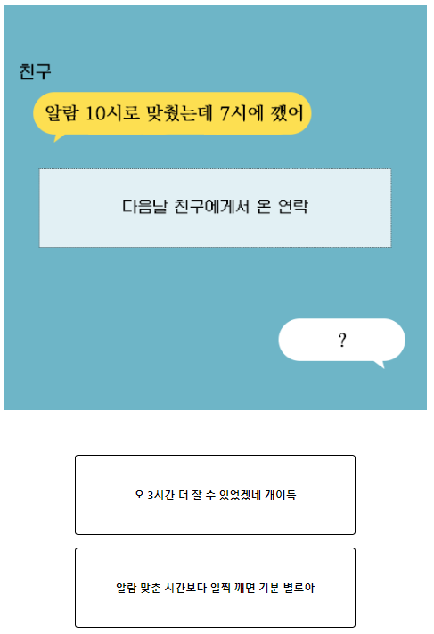 테스트잇 양면 성격 테스트
