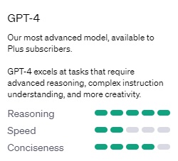 GPT-4