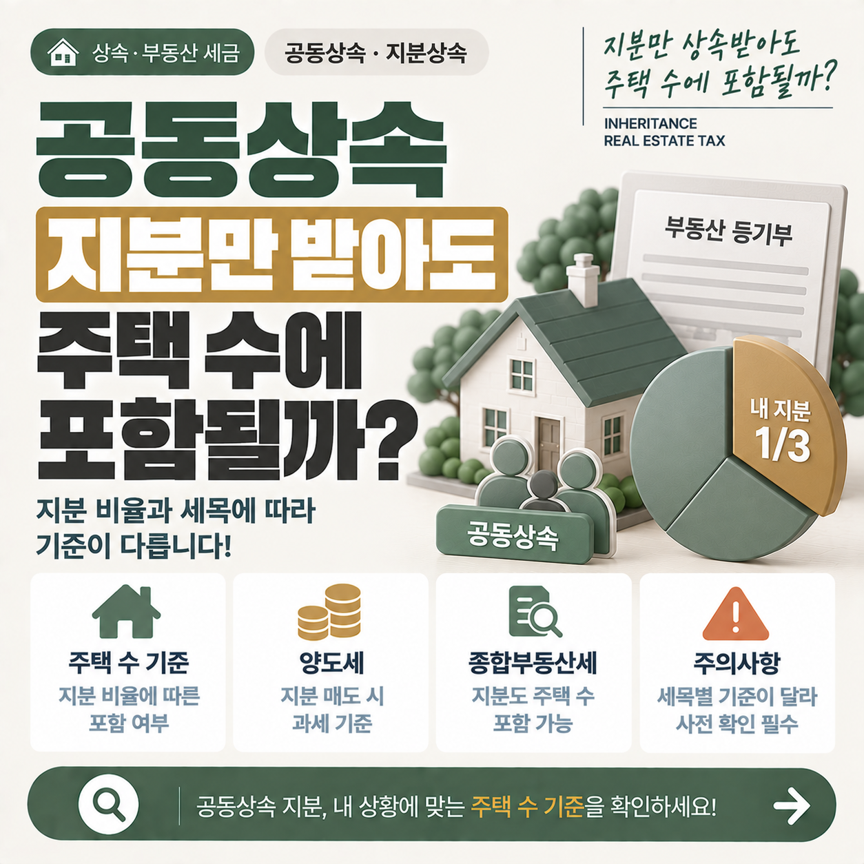 공동상속 지분과 주택 수 판단 이미지