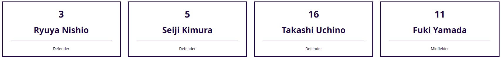 일본 중국 중계 일정(+ 아시안컵 무료 시청 방법)