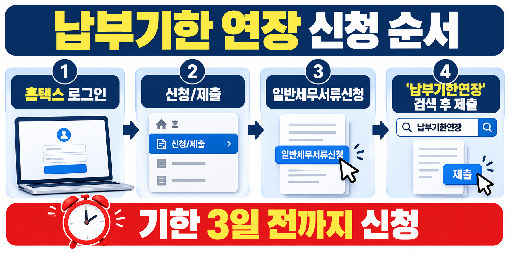 부가세 예정고지 납부 못했을 때