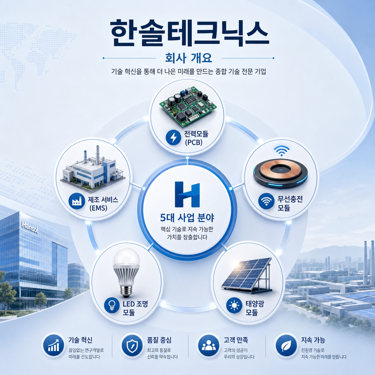 한솔테크닉스 주가