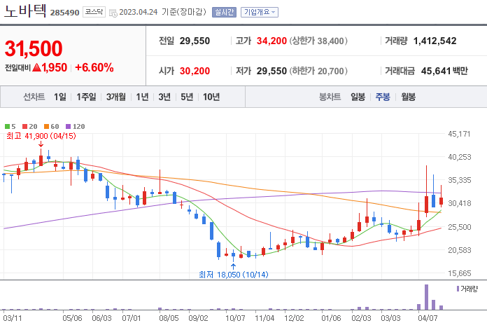 희토류 자석 관련주