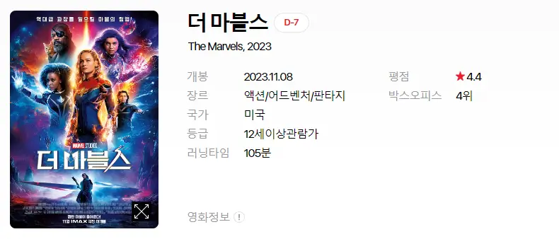 영화 개봉예정작 순위