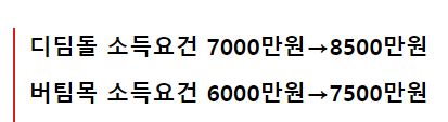 버팀목-전세자금대출-조건