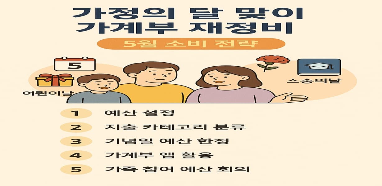5월 가정의 달을 맞아 가계부 재정비 전략 5가지를 소개하는 인포그래픽