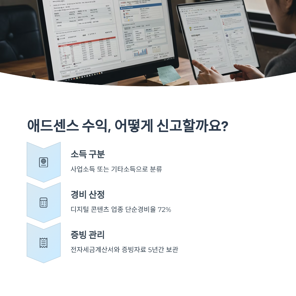 애드센스 신고 이것만 몰랐다간 5년치 세금 폭탄 맞아요!