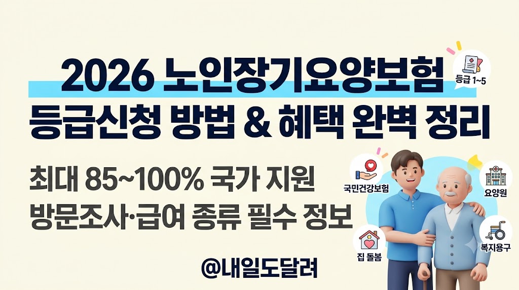 2026 노인장기요양보험 등급신청 방법 및 방문조사 대비: 1~5등급 혜택 총정리